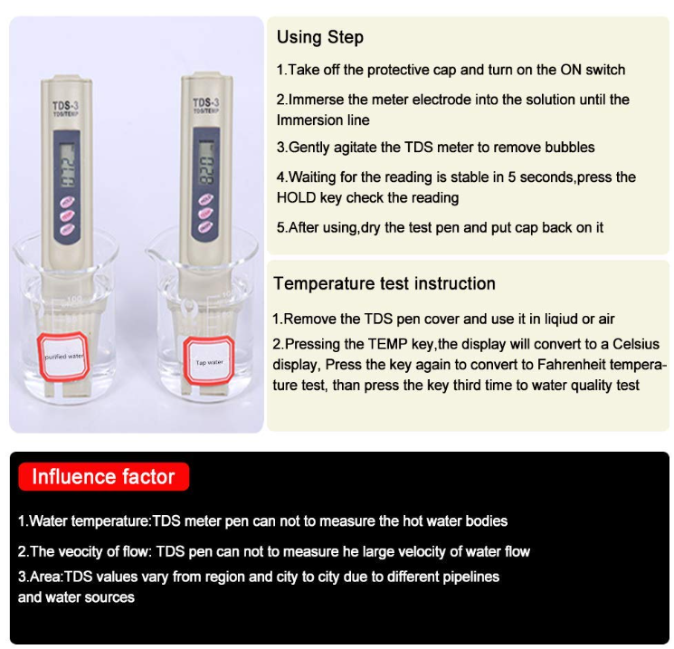 Digital TDS Meter for Water Testing