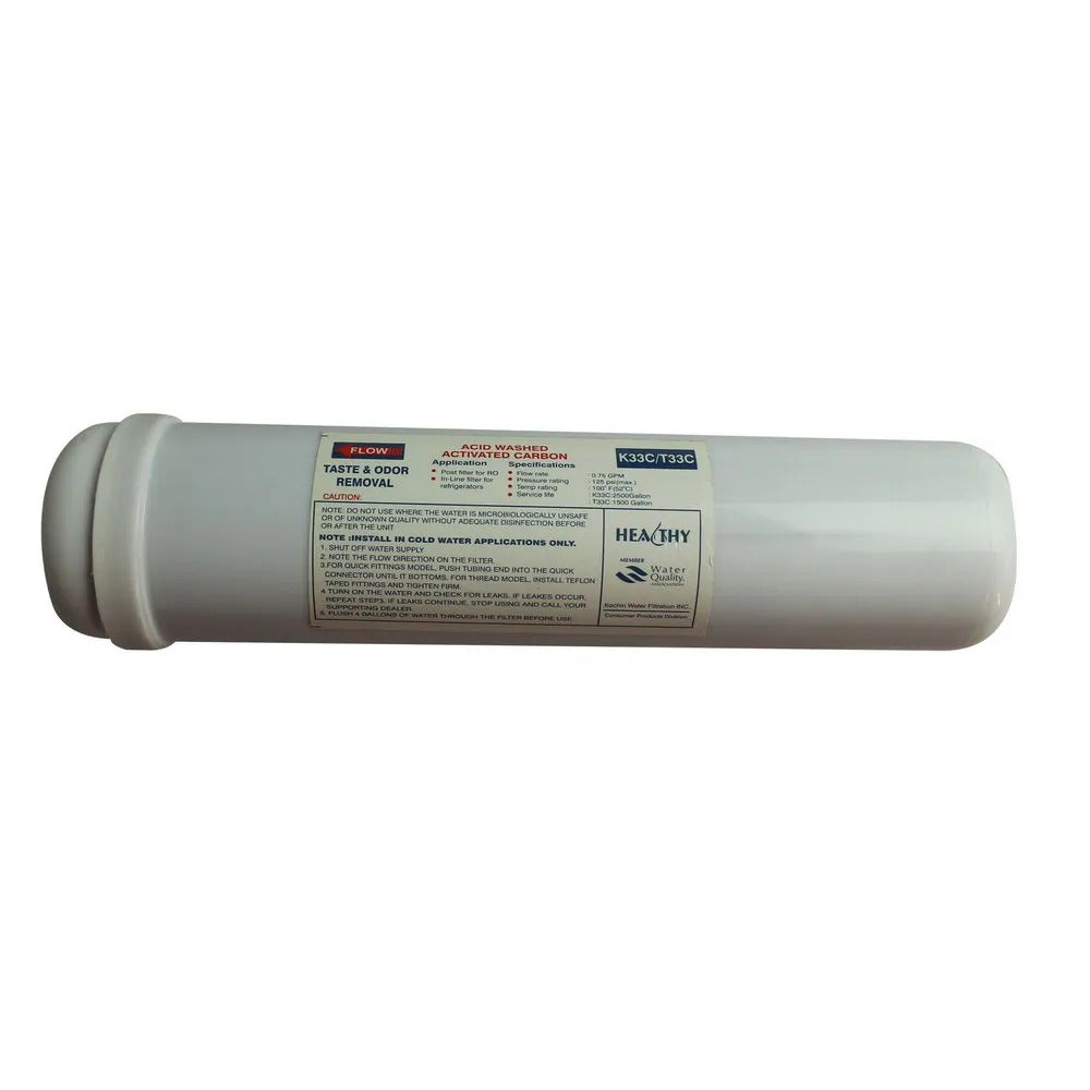 Activated Carbon Inline Filter for RO Water Purifier | Taste & Odor Removal Filter