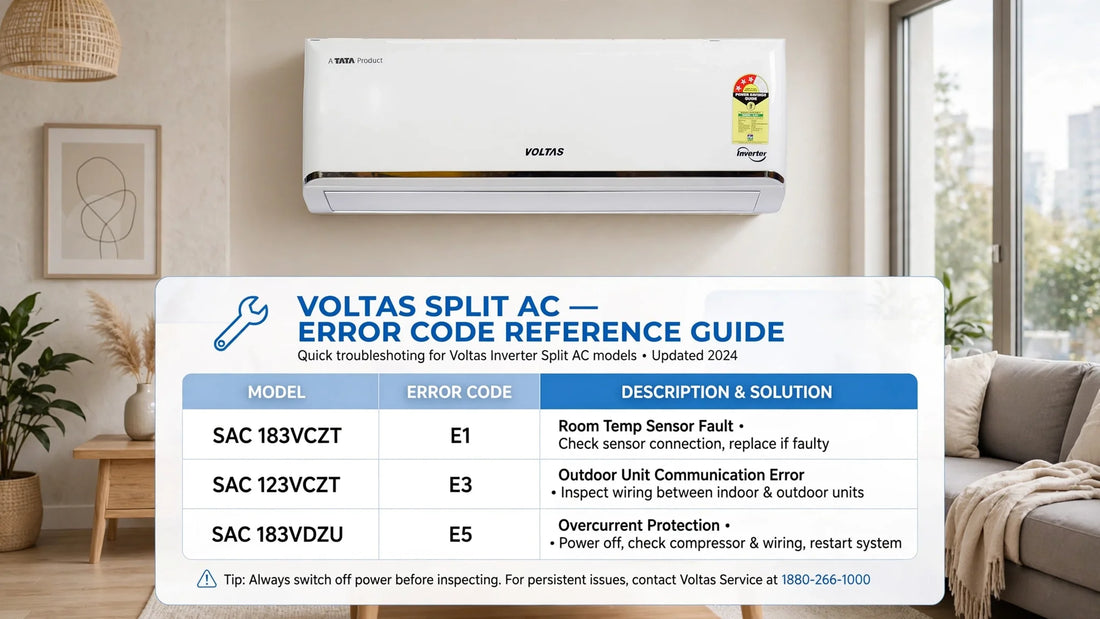 Voltas AC Error Code of Model SAC 183VCZT, SAC 123VCZT, SAC 183VDZU, SAC 123VDZU, SAC 185V DZV, SAC 123V CZT3(R32), SAC 183V CZT3(R32), SAC 123V CZTT(R32), SAC 183V CZTT(R32), SAC 153V DZV (R32)SAC 125V DZV,
